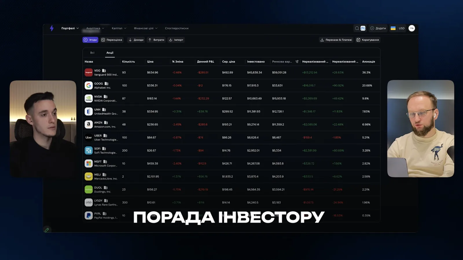 Розбір портфеля