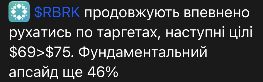 Скріншот каналу: RBRK рухається по таргетах, наступні цілі $69 і $75, фундаментальний апсайд ще 46%. Категорія: високий ризик